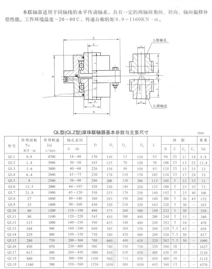 QL型滾珠聯(lián)軸器
