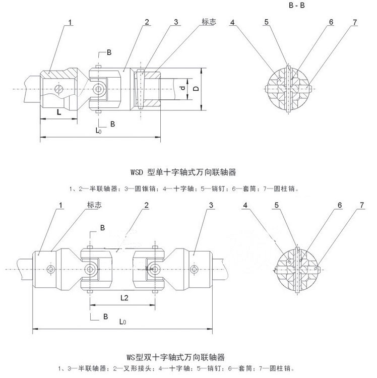 WS、WSD小型十字軸萬(wàn)向聯(lián)軸器