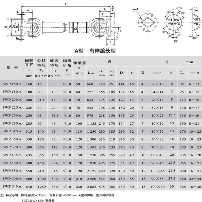 SWP-A型－伸縮長型萬向聯(lián)軸器