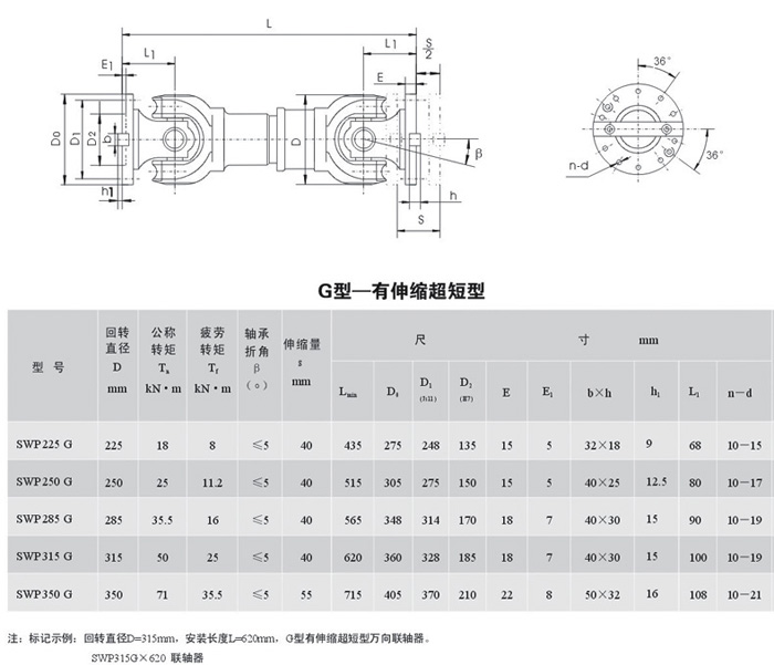 SWP-G型－無伸縮短型萬向聯(lián)軸器